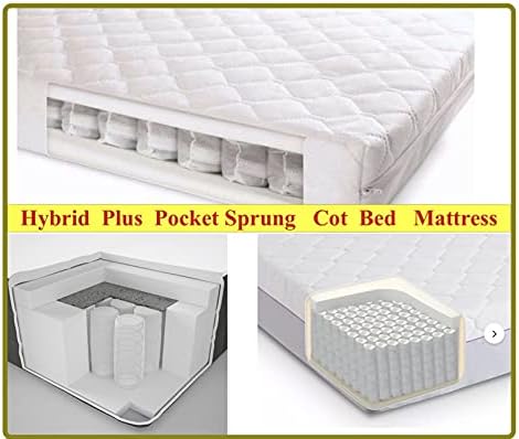 Eco Pocket Spring Cot Bed Mattress Double Layered Anti Allergy Polypropylene Luxury Baby Toddler Crib Mattress