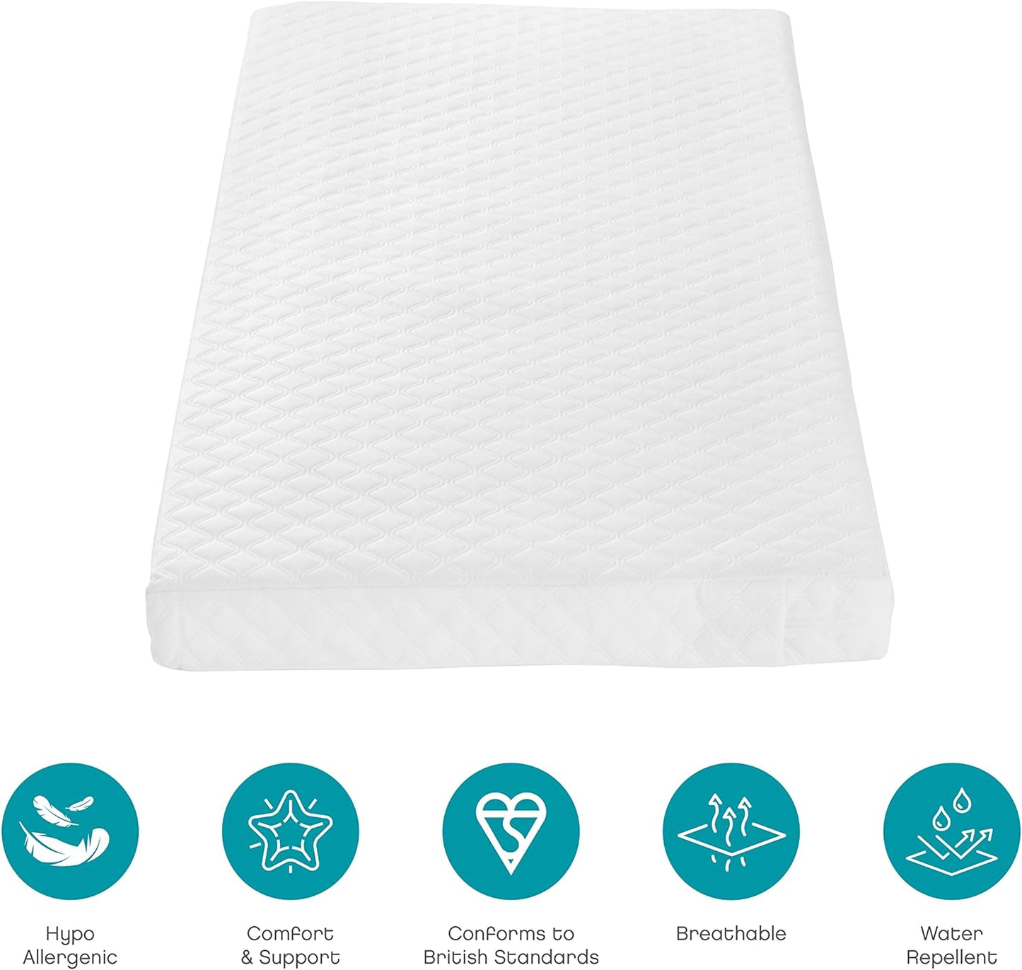 Extra Thick Breathable Fully Spring/Sprung COT Bed Mattress
